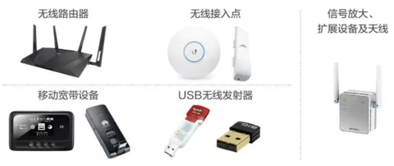 移动及办公需求猛增,eBay上这些高潜力产品不可错过!