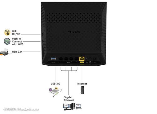 低调的奢华,netgear r6300v2拆解 路由器讨论区 网络与网络设备讨论 硬件区