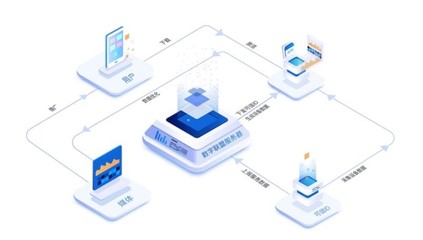 文章:《网络数据安全管理条例》将出台数字联盟解读设备层账户核验