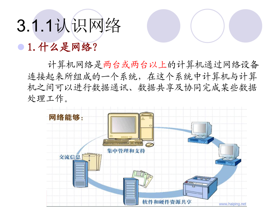 [中学联盟]江苏省连云港市赣榆县智贤中学教科版选修三信息技术课件:3.1网络的功能与构造(共27张)