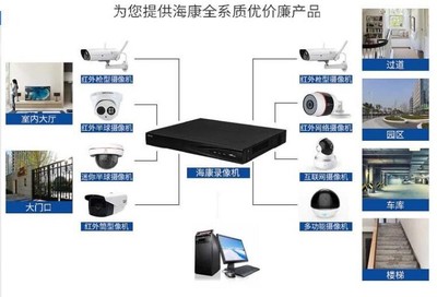 宇视无线覆盖施工,海珠摄像头费用