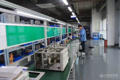 北企南下 这家仪器公司踏上新起点 仪器信息网走访依利特 苏州 分析仪器