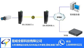 光纤网络设备厂家 文山光纤网络设备 全联光纤网络设备批发
