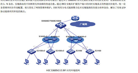 【金盟网络设备专卖店】华三(H3C)S3600V2-28TP-SI 24口百兆上行千兆三层交换机 -苏宁易购