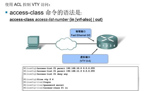 网络设备配置与管理 16 acl 访问控制列表