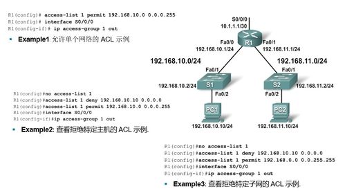 网络设备配置与管理 16 acl 访问控制列表